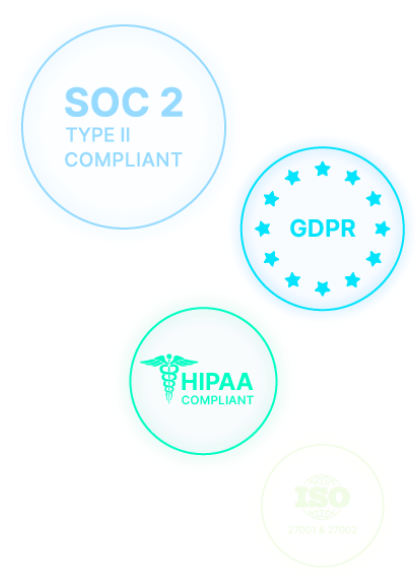 perimeter81_certificazioni